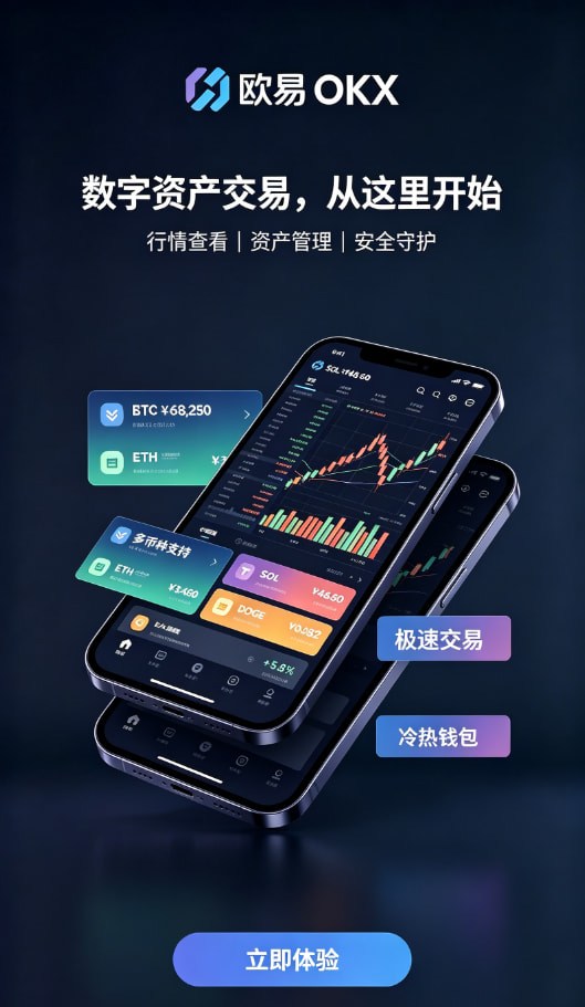 欧交易所App官网下载行情分析工具
